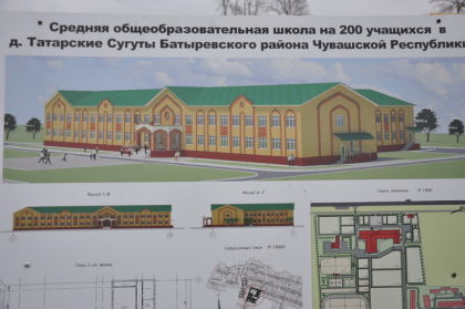 В Татарских Сугутах будет новая школа