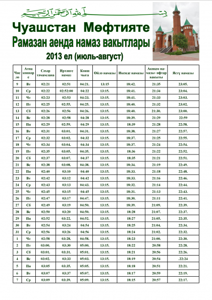 Время намазов на месяц Рамазан для Чувашии